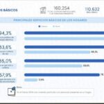 Incendios forestales amenazan calidad del agua fuentes en riesgo de contaminación por cenizas volcánicas