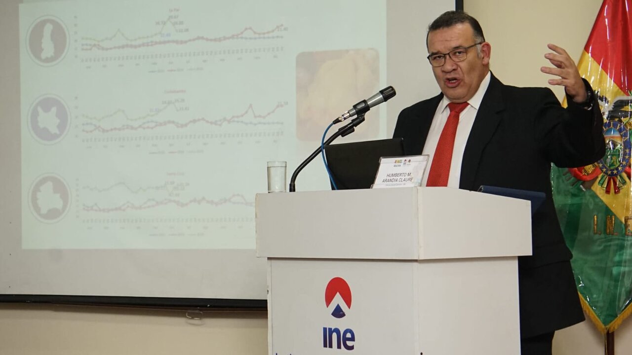 Inflación Septiembre 0.2% INE Acumulada 18.33% Impacto Precios Consumidor